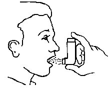 Inhaler held a few inches in front of the mouth